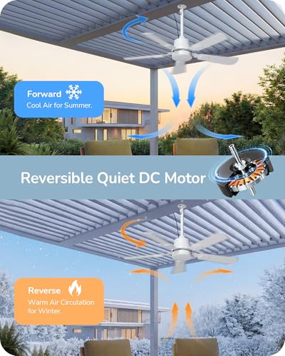 42" EDISHINE Outdoor Ceiling Fan w/ Light, App & Remote Control (White or Black) - image 6
