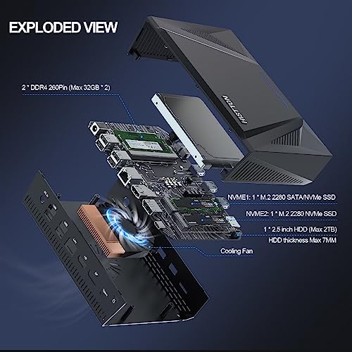 HISTTON Mini PC Windows 11 Pro, Core i9-9880H 8 Kerne 16 Threads bis zu 4,80 GHz Mini Desktop PC, 16GB RAM 512GB NVMe SSD, Wi-Fi5 BT4.2, 4K Triple Display, Auto Power On, Mini Gaming PC, Mini Computer – Bild 4