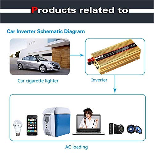 Onduleur de voiture 2000W convertisseur 12V 220V avec prise universelle et USB - 4