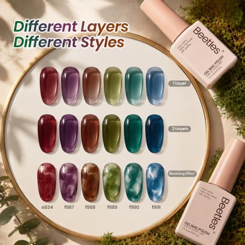 Image of Beetles Midnight Syrup Jelly Gel Nail Polish Set, 6 Colors Fall Gel Polish