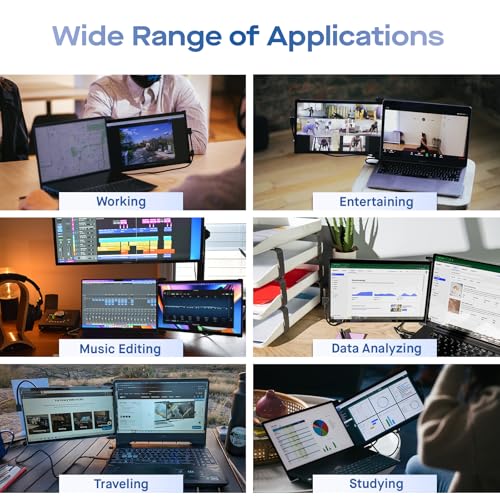 Image of New Mobile Pixels Duex Max DS Portable Monitor for Laptops (2026 Upgraded), 14.1 inch Full HD IPS Laptop Screen Extender, USB C /HDMI Powered Plug and Play, Windows /Mac /Android /Switch Compatible