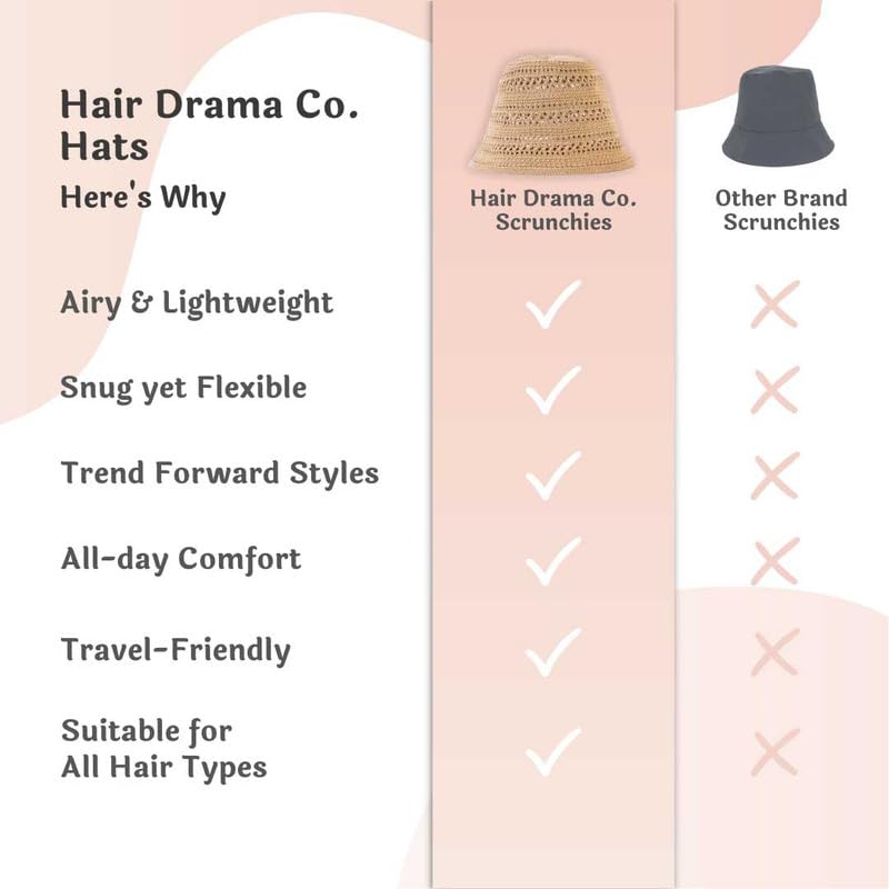 Image of Hair Drama Co. Crochet Bucket Hat for Women | Comfy & Casual Knit Handmade Foldable Floppy Hat | Summer Crochet Bucket Cap for Women & Girls