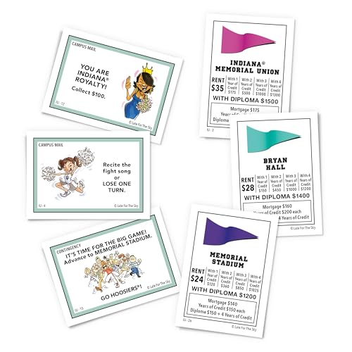 Juego de Mesa Late for The Sky Indiana University IU-Opoly miniatura 4