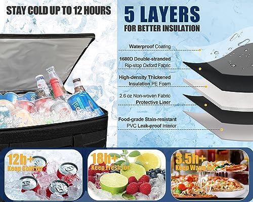 MyLifeUNIT X-Large Insulated Cooler Bag