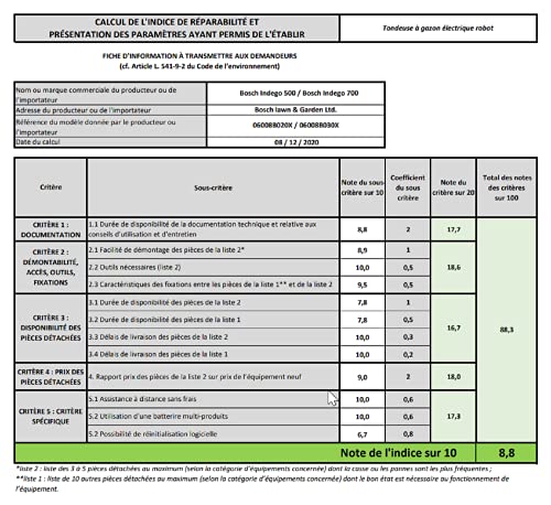 Bosch Tondeuse Robot - Indego S+ 500 (avec Batterie 18 V et Fonction Application, Station de Charge Incluse, Largeur de Coupe de 19 cm, capacité de Tonte maximale de 500 m²)