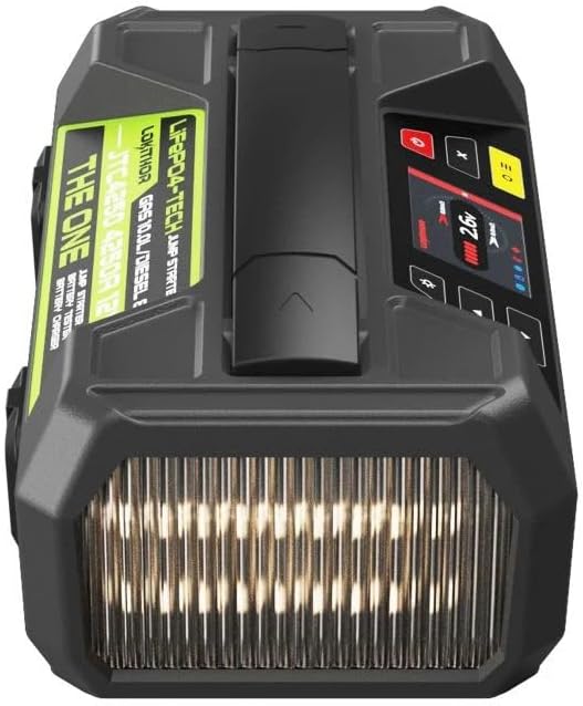 JTC4250 7000mAh Jump Starter, Battery Charger, 89.6Wh Type-C PD60W Two-Way Fast Charging Power Bank, 12V Battery Tester with 300 Lumens 3 Models LED for Up to 10.0L Gas and 8.0L Diesel Engines