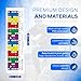 Sliding Rulers for Guitar® The Original Guitar Scale Chart for Pentatonic, Diatonic & Modes! Perfect Visual Learning Aid for All Skill Levels, Beginner to Advanced Players. Practice with Ease!