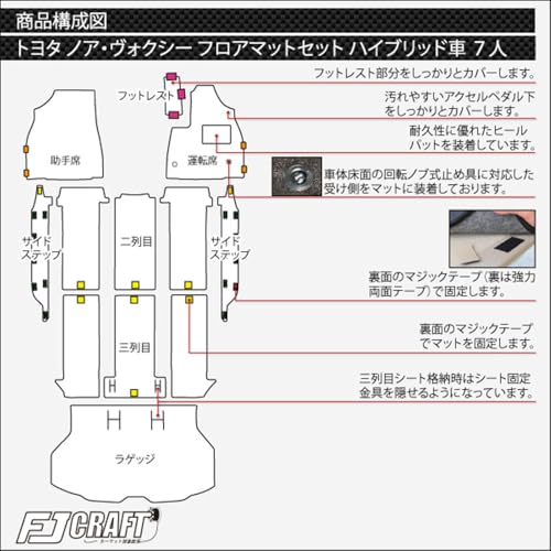 FJCRAFT『フロアマット』