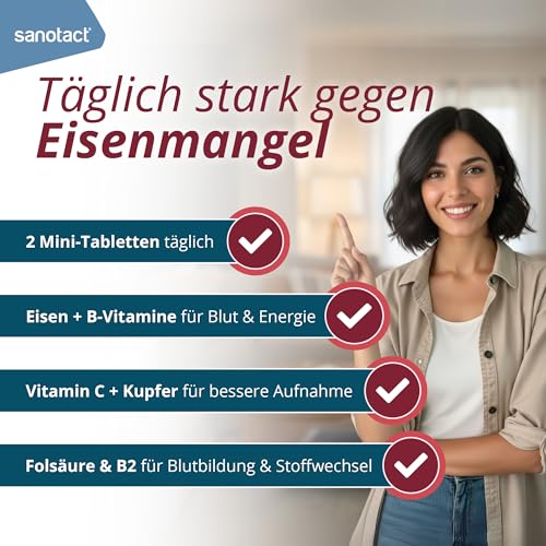 sanotact Eisen Komplex (100 Mini-Tabletten) • Mit 14mg hochdosiert, Kupfer, Folsäure, Vitamin C, B2, B6, B12 • Sofortwirkung bei Eisenmangel • Eisen für Blutbildung • 100% Vegan
