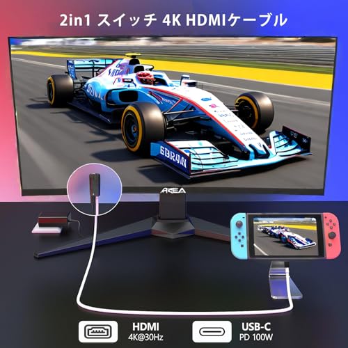 Switch ドック 【4K/1080P解像度】 HDMI変換アダプター スイッチ TV出力対応、テレビ接続ケーブル付き、軽量・コンパクト設計、持ち運びに便利 ゲーム機にも対応、HDMI変換アダプター4K@30Hz (ブラック)