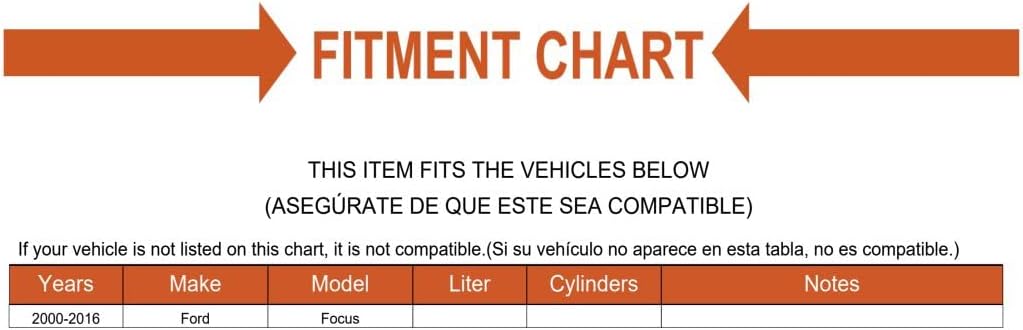 Replacement Manual Transmission Output Shaft Seal Kit Mechanics Choice for 2000-2016 Focus