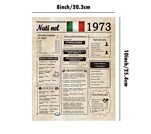 Woaipati Italia Nati nel 1973 Poster, 50 anni di