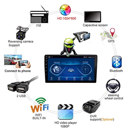 Navegación GPS para Peugeot 307 2004-2013 con Audio Estéreo y Canbus 6