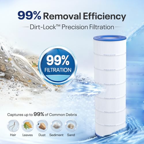 Image of POOLPURE PAP200 Pool Filter Replaces Pentair Clean and Clear 200, CC200, Unicel C-9419, Ultral-C5, PP-C5, Filbur FC-0688, R173217, 59054400, Aladdin 29902, Baleen AK-8005, 200 sq.ft Cartridge, 1 Pack