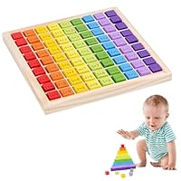 Einmaleins Spiel,1x1 Multiplikationsbrett für Grundschüler Einmaleins Holzrechenbrett, multiplikationsbrett, Ein Mal Eins Lernen, Mathematik Spiele, Kinder Lernspielzeug Geschenk für Kinder