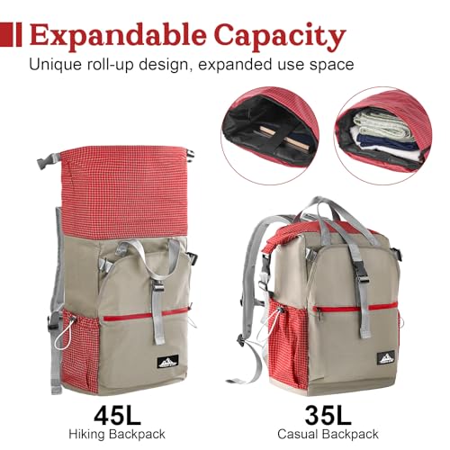 Hiking Backpack for Men Women, 35L Water-Resistant & Lightweight UHMWPE Casual Daypack Backpacks, Large Capacity College Bookbag For College (Red)3