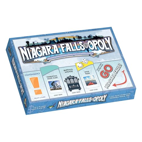Late For The Sky Niagara Falls-Opoly Board Game – Family Strategy Board Game for 2-6 Players, Ages 8+, Themed Tokens, Traditional or 1-Hour Play, Travel Souvenir Gift