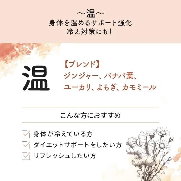 Amazon.co.jp: [yomogi] よもぎ・ハーブ蒸し用 ブレンドパック (美) 20 