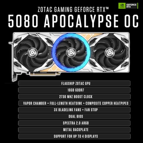 Image of ZOTAC MEK Gaming PC Desktop, NVIDIA GeForce RTX 5080 Apocalypse OC 16GB GDDR7, AMD Ryzen 7 9800X3D Up to 5.2GHz, 32GB DDR5, 2TB NVMe SSD, 850W Gold PSU, WiFi 6E, Bluetooth 5.3, Windows 11 Pro, White