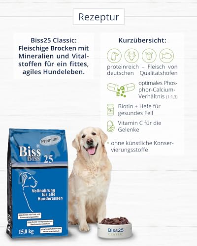 BISS25 Classic – Premium Hundefutter 15 kg – Vollnahrung mit Geflügel, Rind & Fisch – Für alle Rassen – Ohne künstliche Zusatzstoffe
