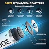 Zepath AA Rechargeable Lithium Batteries with Battery Charger, 8 Pack 3000mWh High Capacity Rechargeable Batteries 1.5V Constant Output AA Lithium Batteries, Battery Storage with aa Li-ion Battery - Image 6