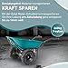 Extol Industrial elektrische Schubkarre mit Akku I Motorschubkarre Plus ausziehbaren Rohrrahmen I Akkuschubkarre mit 100L Mulde & 260kg Traglast I 40V Li-Ion mit 6000mAh