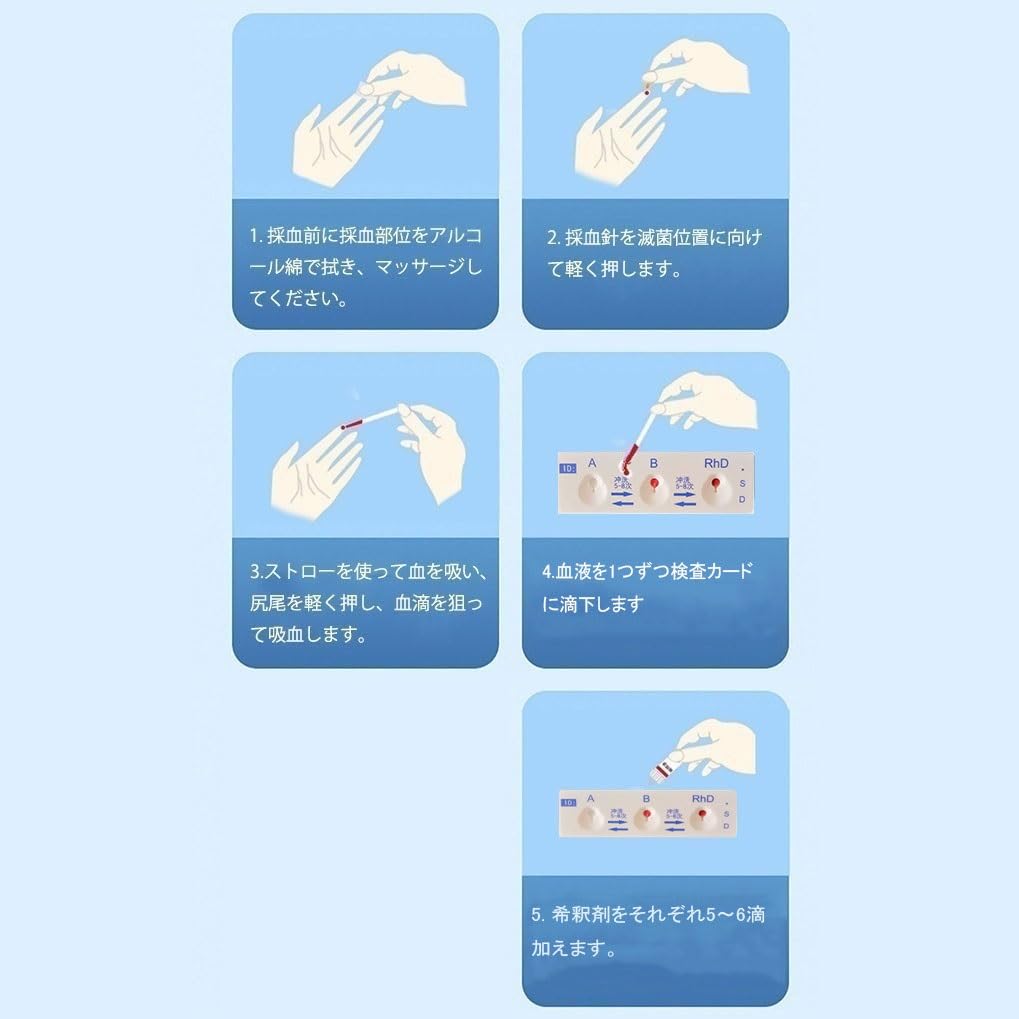 血液型判定キット ABO RH 10人分