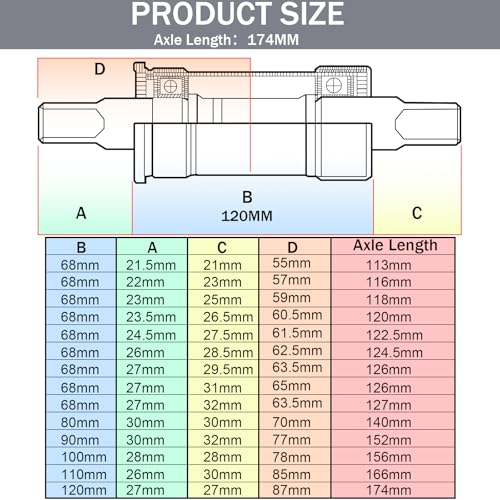 image for BUCKLOS Bike Square Taper Bottom Bracket - 68/80/90/100/110/120x110.5 