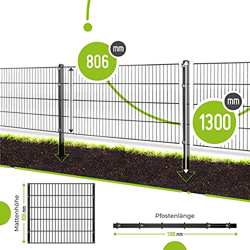 Gartenzaun Terrauno Doppelstabmattenzaun Komplettset Modell Meru