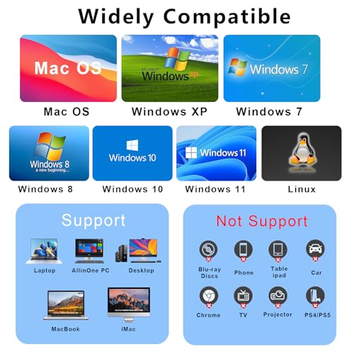 Image of External CD Drive: an 8-in-1 DVD Player for Laptop Featuring USB*2 /C*2,TF /SD Card Reader.CD /DVD + /-RW Burner,Compatible with Windows 11 /10 / 8 /7 /XP,Linux,Mac os. Comes with 1+4 Storage Bag