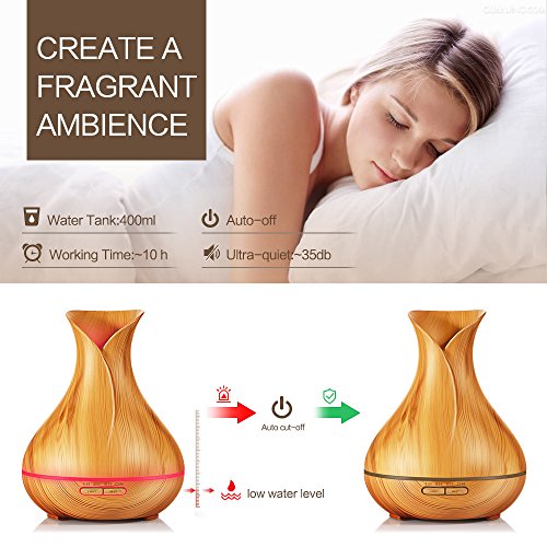 KBAYBO Aroma Diffusore Cool Mist Aria