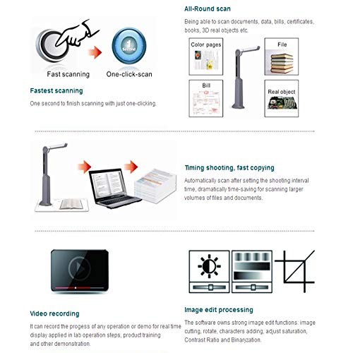 eloam Portable USB Document Camera Scanner S500L with,A4 Capture Size,5 MegaPixel CMOS, High-Definition Digital Visual Presenter