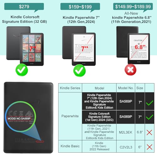 Image of iDLEHANDS Clear Case for 7 inch All-New Kindle Paperwhite 12th Gen 2024 & Kindle Colorsoft Signature Edition (2024 Release) - Ultra Slim Soft TPU Transparent Cover & Lightweight, Glitter
