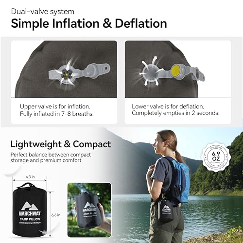 MARCHWAY Inflatable Camping Pillow with Soft Foam Top & TPU Air Bladder, Dual-Sided Support for All-Season, Lightweight Compact Travel Pillow for Hiking, Backpacking, Airplane, Car (Green) - Image 6
