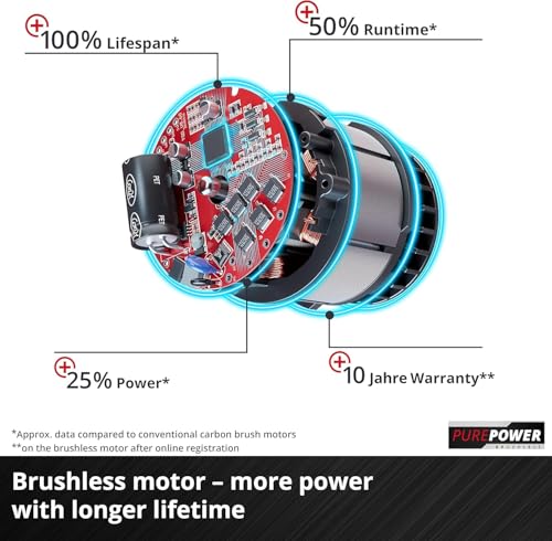 Einhell Professional HEROCCO 36/28 36v Cordless Brushless SDS Plus Rotary Hammer Drill No Batteries 6 Einhell Professional HEROCCO 36/28 36v Cordless Brushless SDS Plus Rotary Hammer Drill No Batteries - Image 6