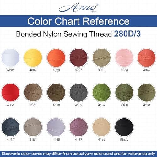 Hilo de Nylon 66 para Coser 280D/3 #92 T90 1200 Yardas miniatura 4