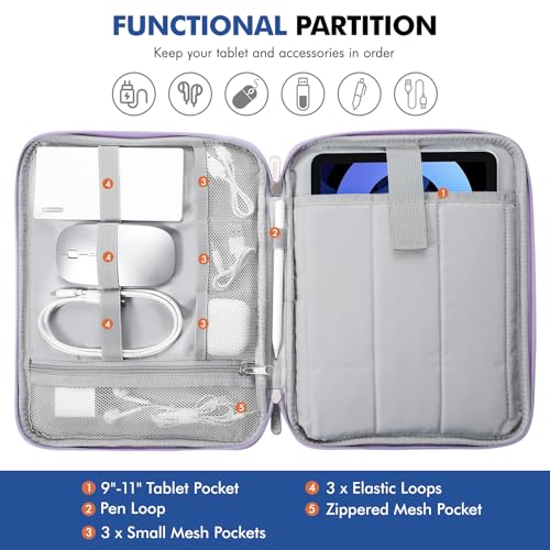 Image of MoKo 9-11 Inch Tablet Sleeve Carry Case Padded Protective Bag with Handle
