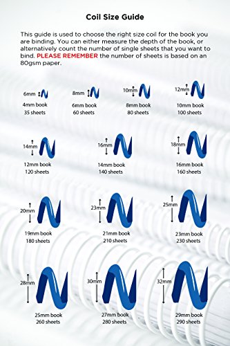 18 mm Plastikoil PVC Spiral bobine - 4: 1 Pitch