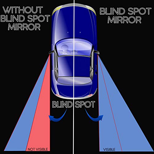 Espelhos Ajustáveis de Ponto Cego Zone Tech – Pacote com 2 Unidades, Quadrado