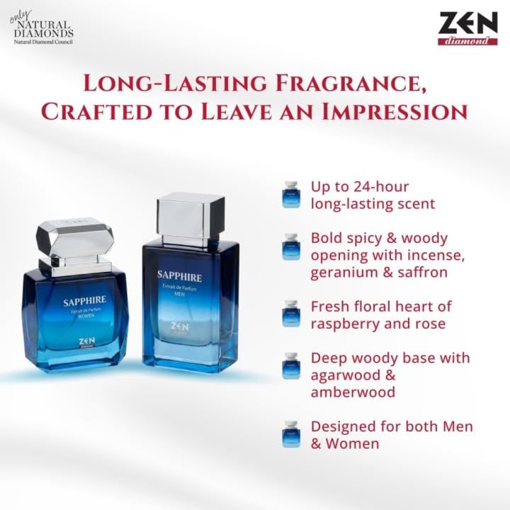 Image of Sapphire Women's Luxurious Perfume - Long-Lasting Fragrance for Women,100 ml, Travel Friendly Eau De Perfume | Ideal for Gift, Dates, Parties & Daily use