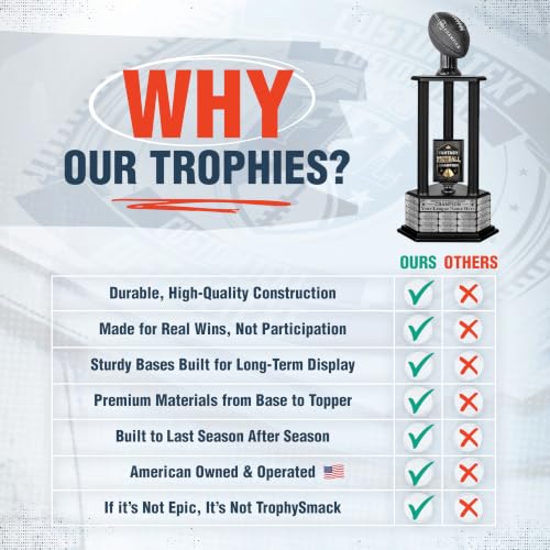 Image of TrophySmack 19-Year Perpetual Fantasy Football Trophy, Custom Engraved
