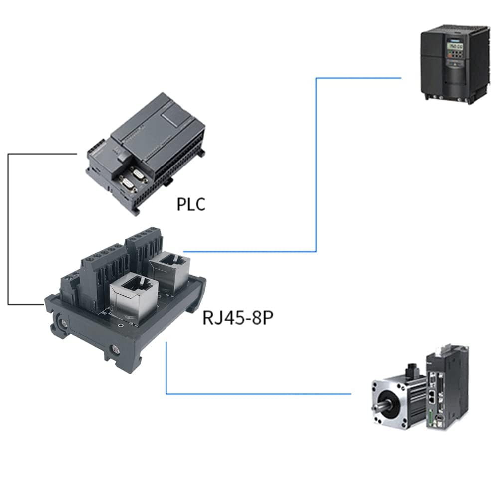 PENGLIN RJ45 8P8C DIN-Schienenmontage Ethernet Steckverbinder Verteilung Breakout Board,2 Weg RJ45 Vertikale Buchse Adapter