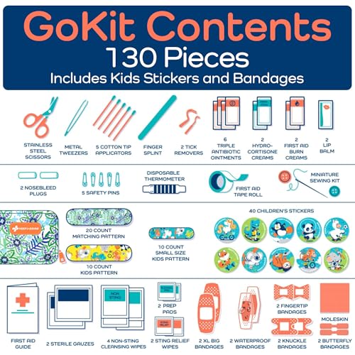 image for KEEP>GOING KeepGoing Travel First Aid Kit for Kids – 130 Pc. for Car