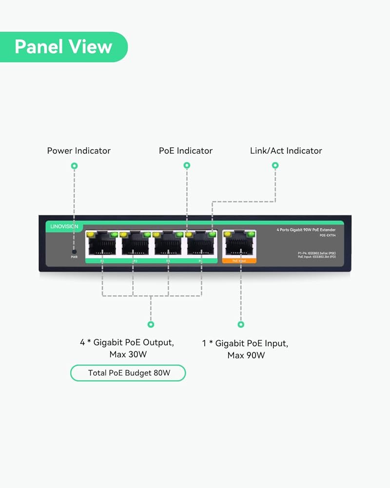 PoE エクステンダー　4個 PoE エクステンダー 4個 Amazon.co.jp: QBLIT 1 ～ 4 PoE