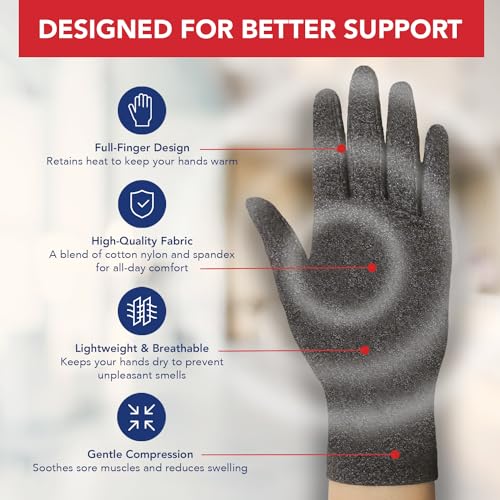 Doctor Developed Full Fingered Arthritis Compression Gloves Men and Women for Arthritis, Raynauds Disease & Carpal Tunnel