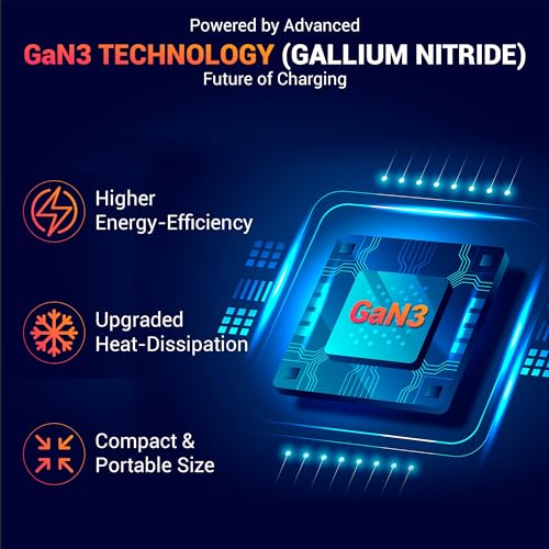 Image of Tukzer 20W Dual Port GaN3 Ultra Fast Charger Wall Adapter (Type C PD3.0 & USB QC3.0 / 5V~3A)| Compatible with All iPhone /iPad /Android Phones (White)