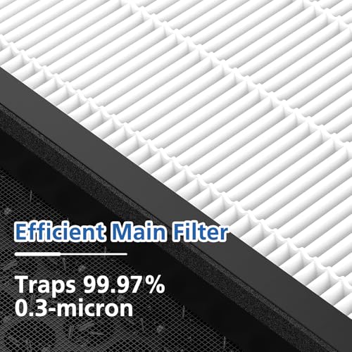 Vital 200S Replacement Filter Compatible with LEVOIT Vital 200S and Vital 200S-P Air Purifier, HEPA and High-Efficiency Activated Carbon Vital 200S-P Replacement Filter, Vital 200S-RF, 2 Pack, White
