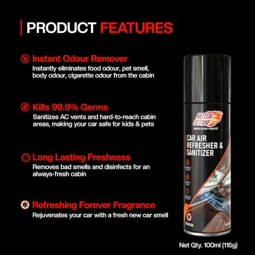 Image of Car Air Refresher & Sanitizer Spray | 100ml | AC Disinfectant & Cabin Sanitizer | Eliminates Odours | Forever Fragrance | Fresh, Long-Lasting Car Freshness