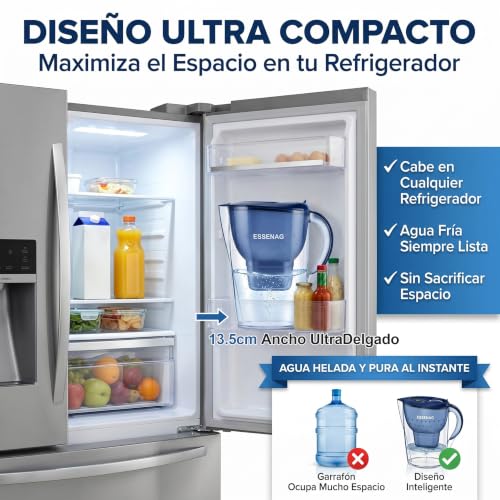 Filtros para purificar agua 6 Imagen adicional
