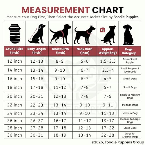 Image of Foodie Puppies Dog Puffer Hoodie Warm Winter Jacket - (Maroon Grey, 22 Inch) for Medium Sized Dogs | Ultra Warm Waterproof & Windproof Fur Coat | Washable Pet Vest Apparel for Cold Weather